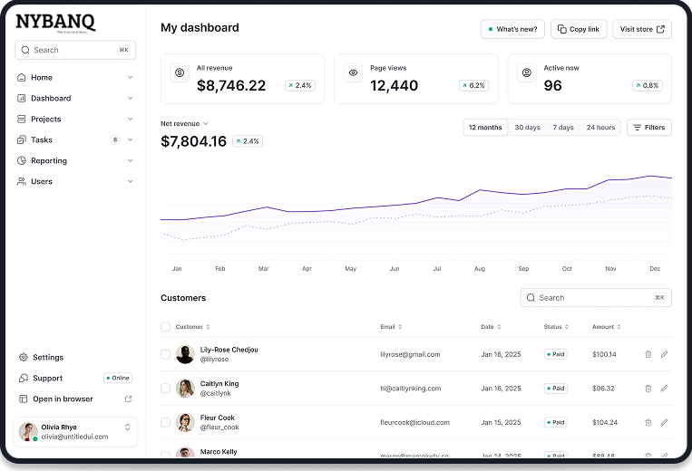 Your trusted partner for corporate business accounts